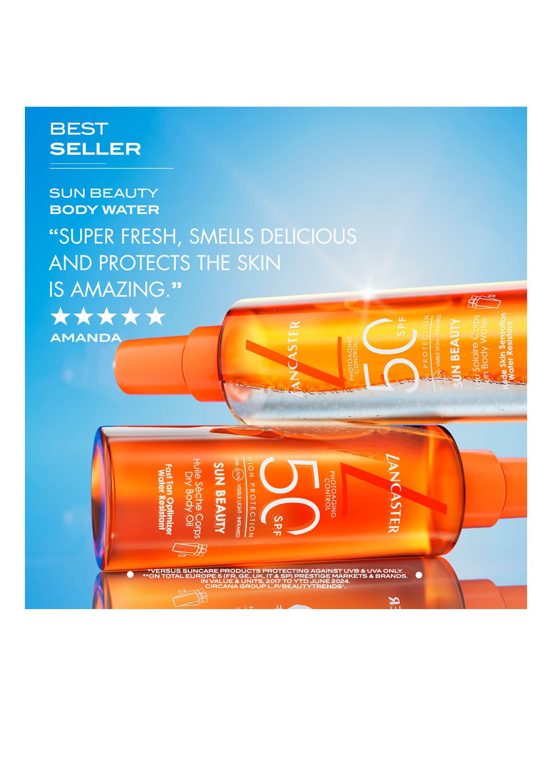 Lancaster Sun Beauty Dry Body Oil SPF 50 - zonneolie - detail 6 undefined