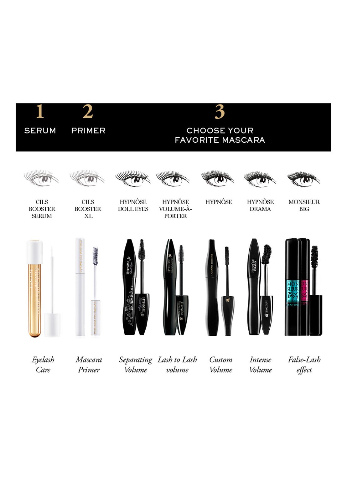 Lancôme Cils Booster Lash Serum - wimperserum - detail 6 undefined