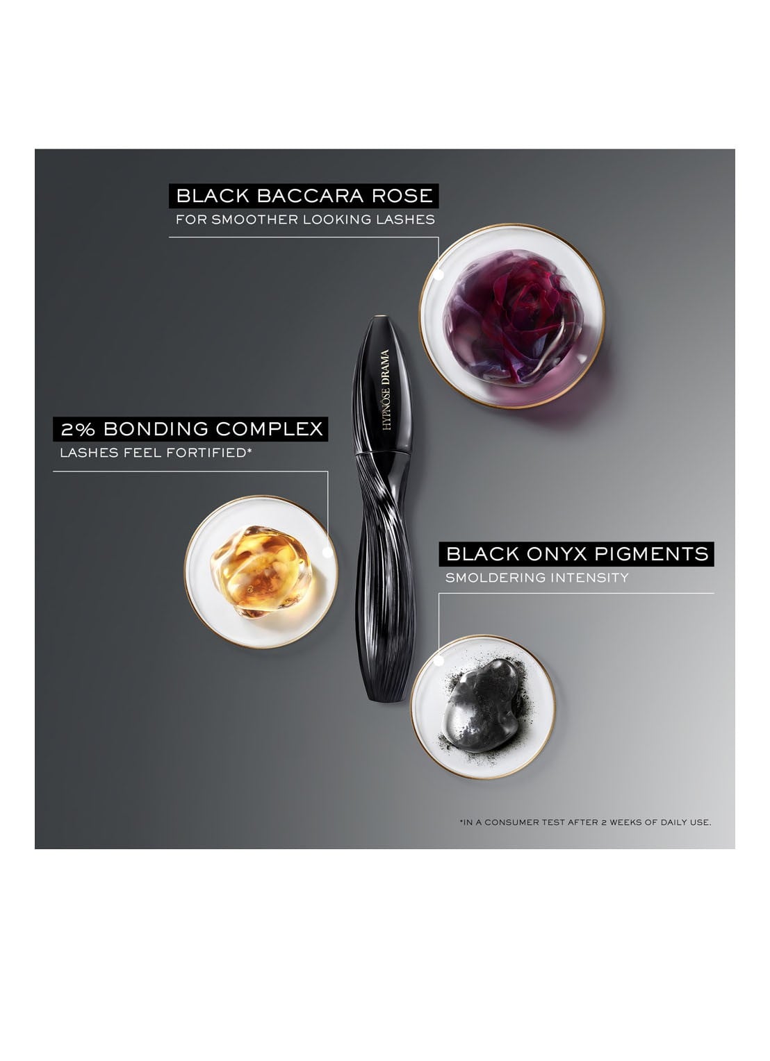 Lancôme Hypnôse Drama Mascara - detail 4 01 excessive black