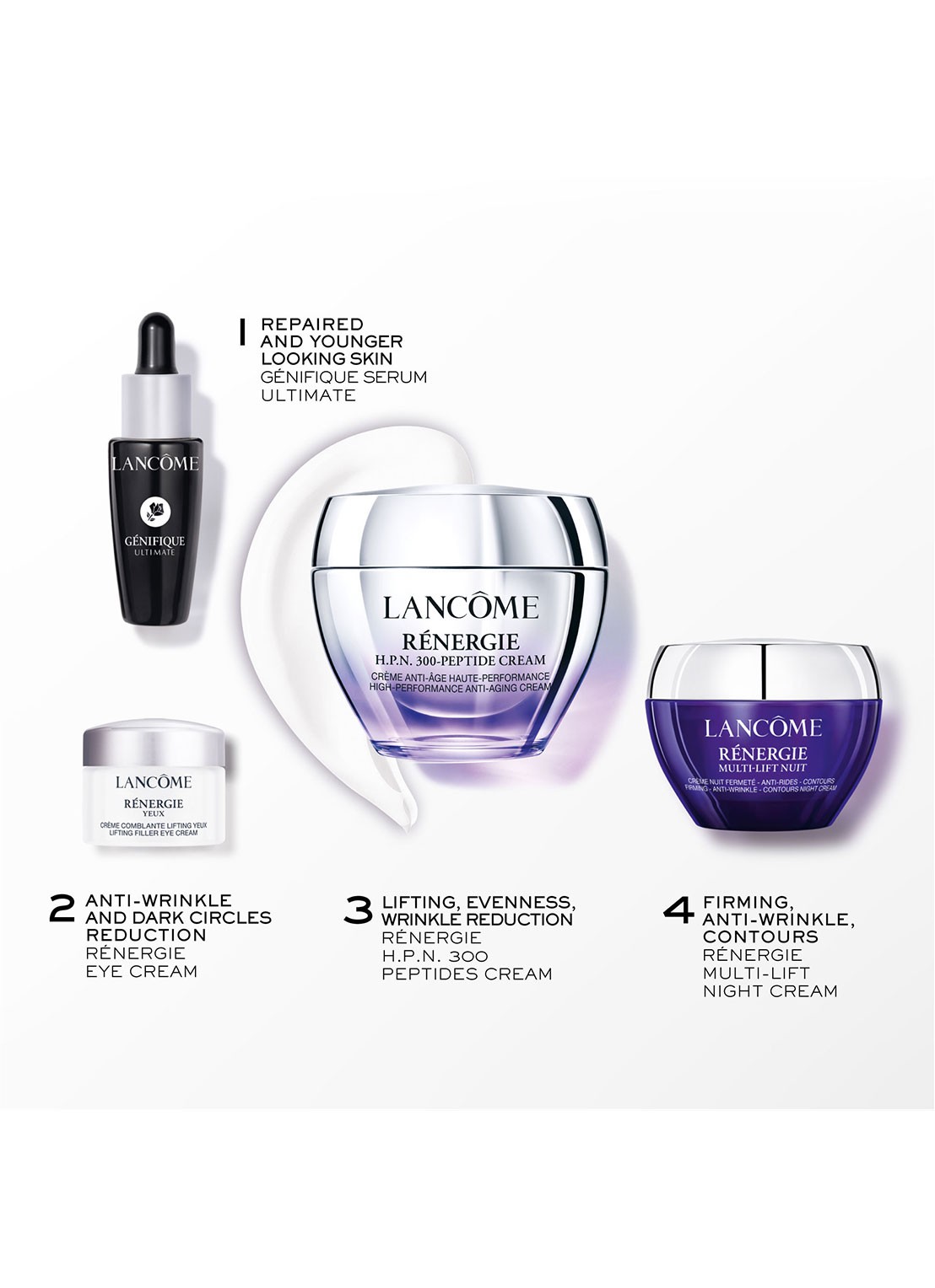 Lancôme Lancôme H.P.N. 300-Peptide Rénergie Set - verzorgingsset - voorkant 2 undefined