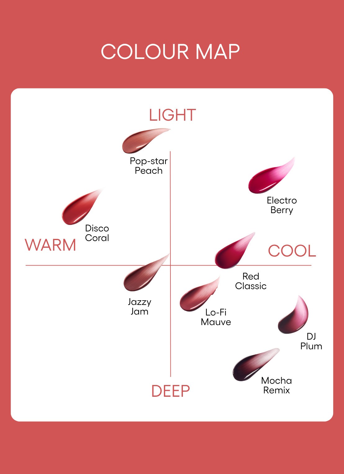Laneige Juice Pop Box - Lip Tint - detail 5 red classic