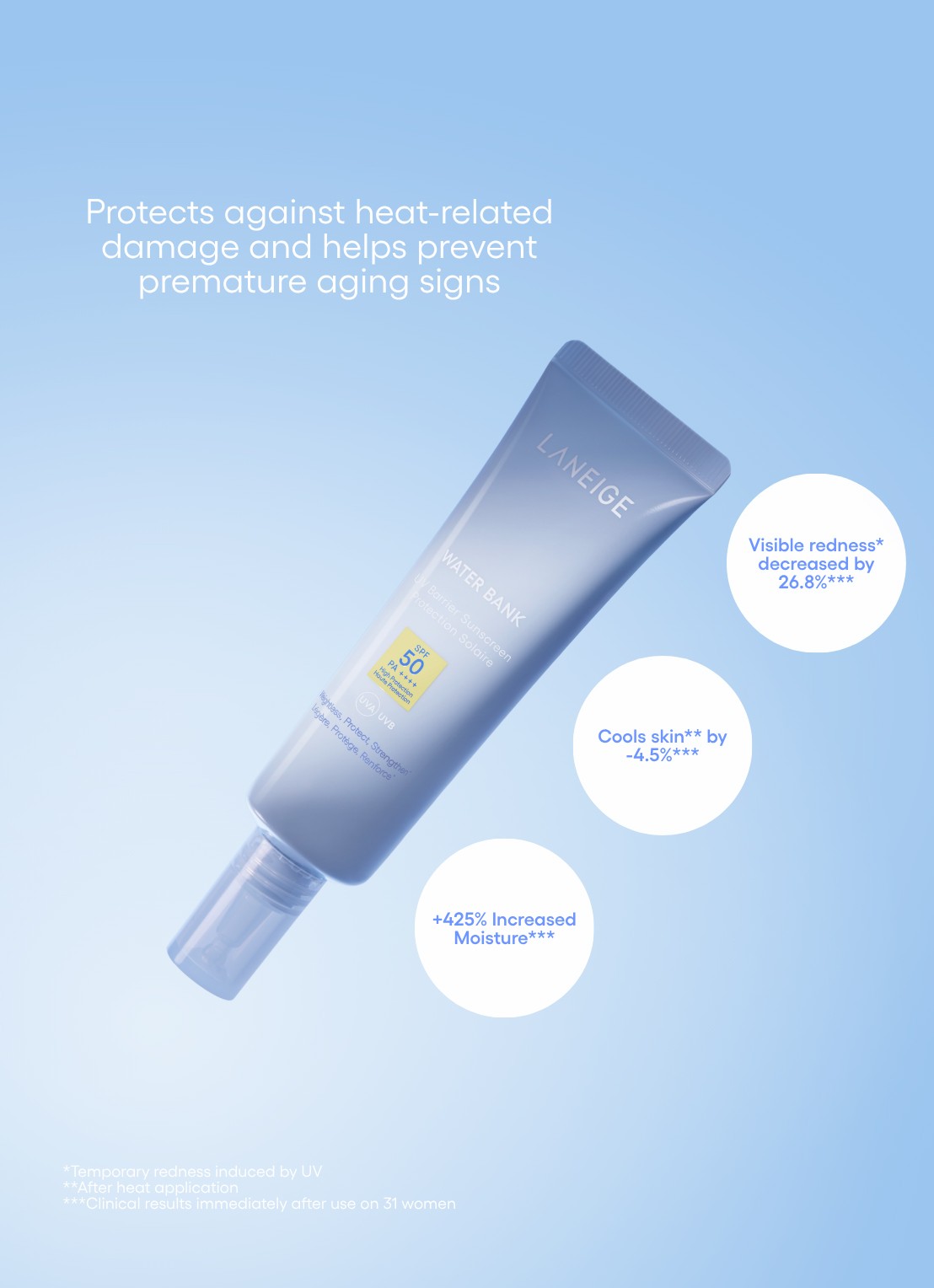 Laneige Water Bank UV Sunscreen SPF50+  - zonnebrand voor het gezicht - detail 4 undefined