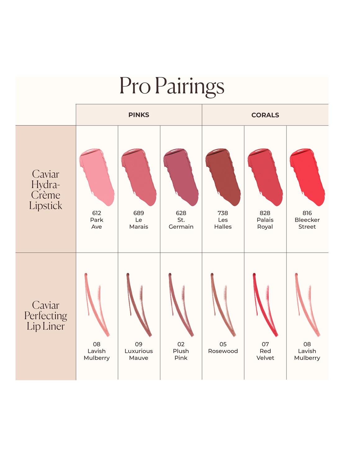 Laura Mercier Caviar Hydra-Crème Lipstick - navulbare lipstick - detail 5 738 les halles