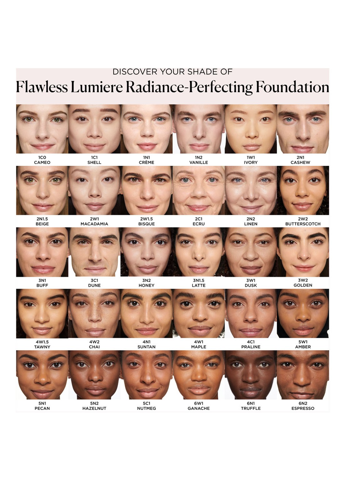 Laura Mercier Flawless Lumière Radiance-Perfecting Foundation - detail 4 1n1 crème