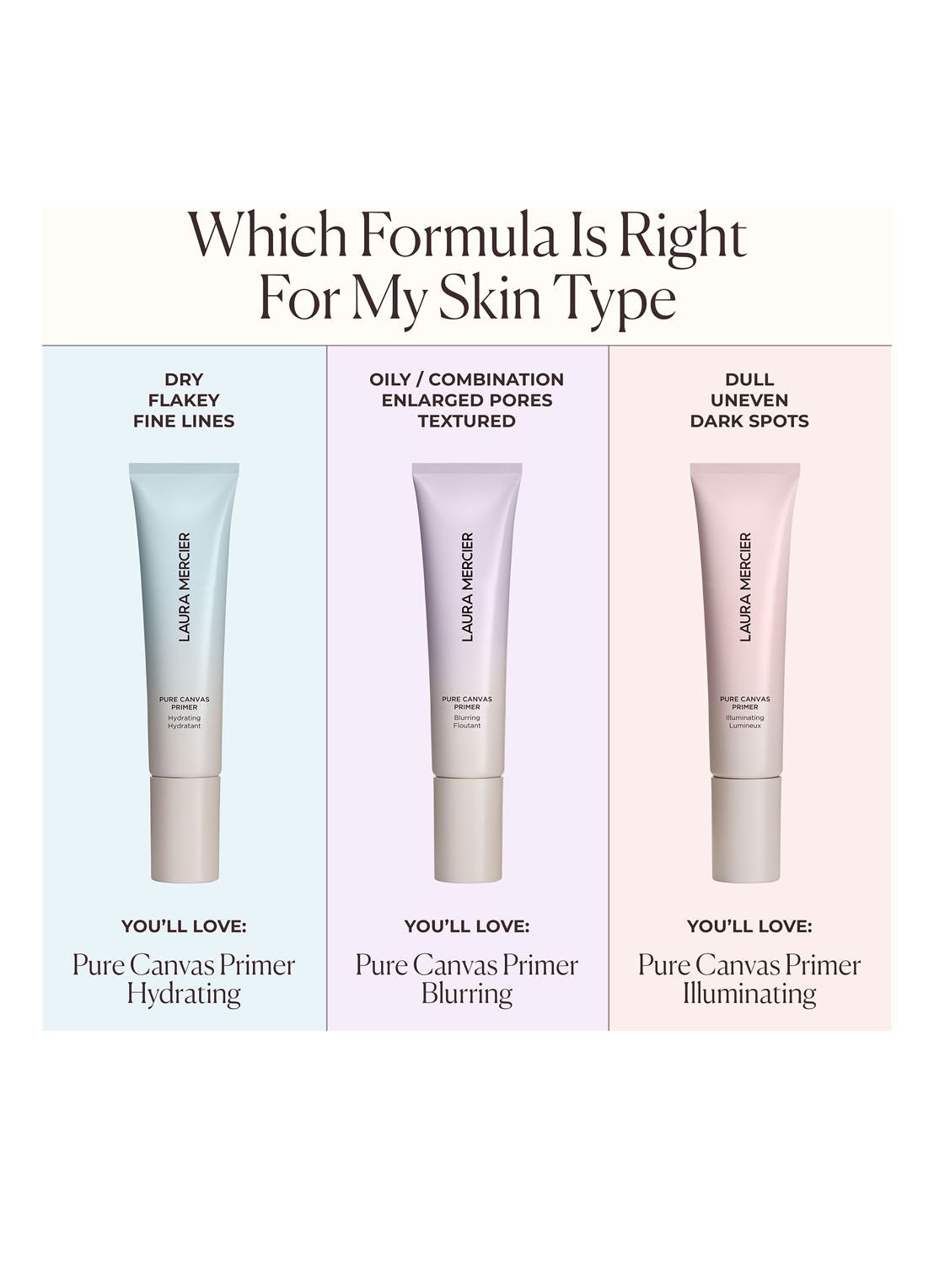 Laura Mercier Pure Canvas Primer Hydrating - detail 3 undefined