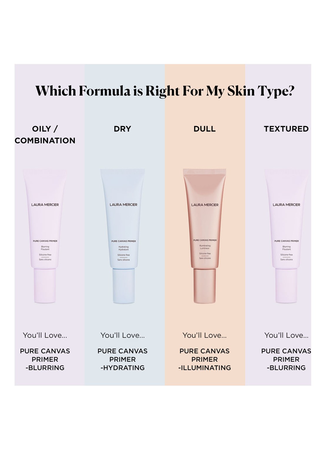 Laura Mercier Pure Canvas Primer Illuminating - detail 4 illuminating