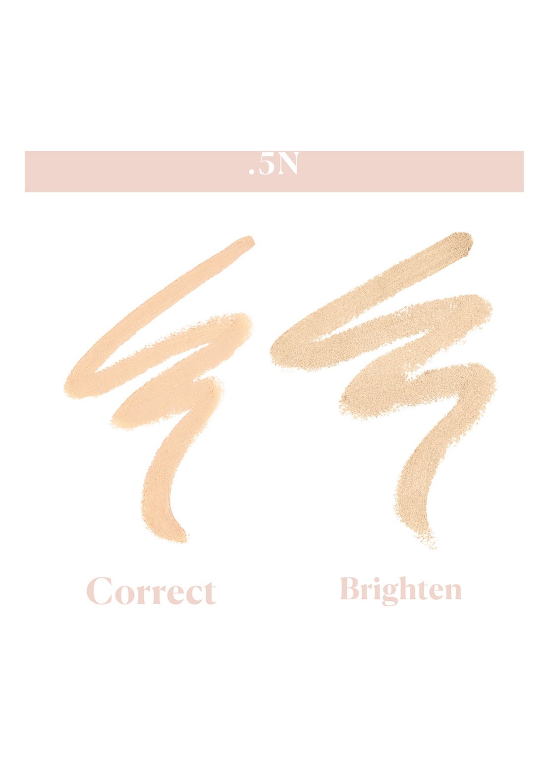Laura Mercier Secret Camouflage Concealer Duo - voorkant 7 0.5n