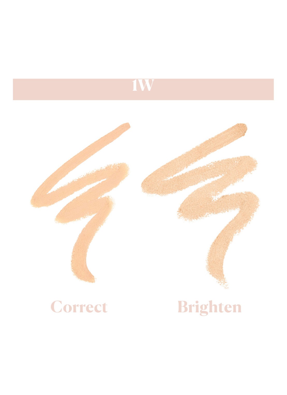 Laura Mercier Secret Camouflage Concealer Duo - voorkant 6 1w