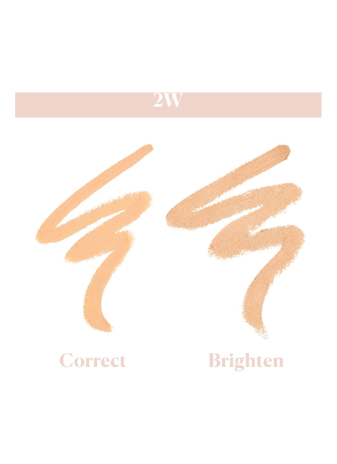 Laura Mercier Secret Camouflage Concealer Duo - voorkant 2 2w