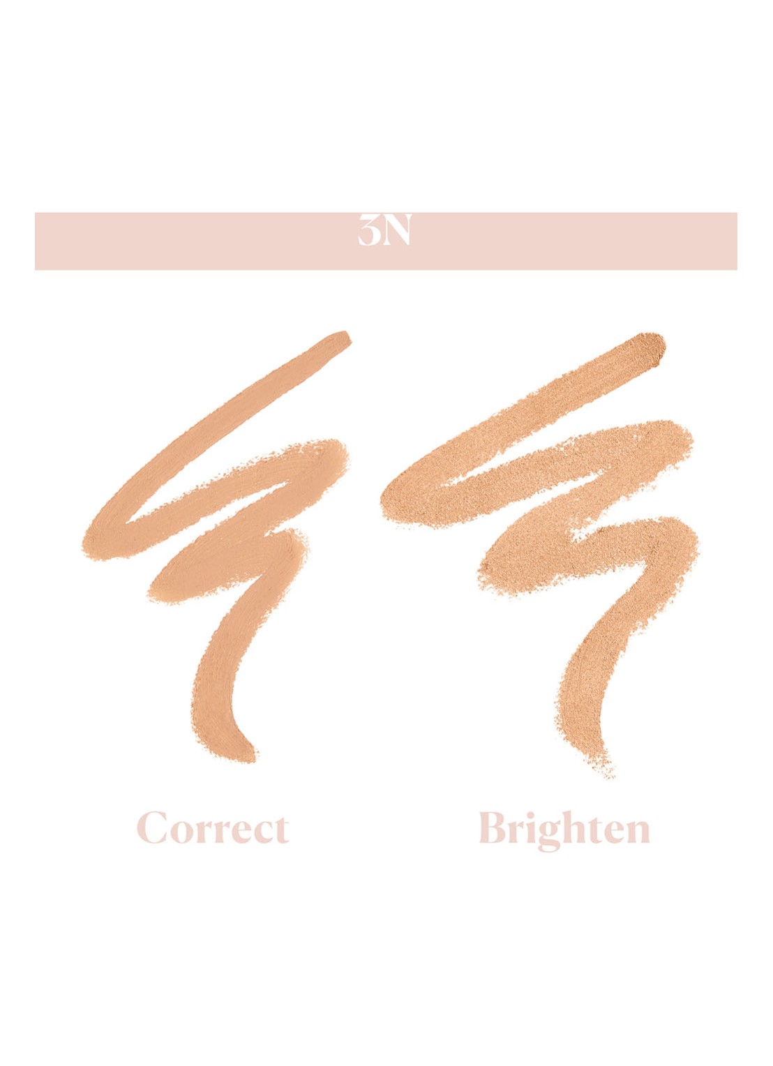 Laura Mercier Secret Camouflage Concealer Duo - voorkant 2 3n