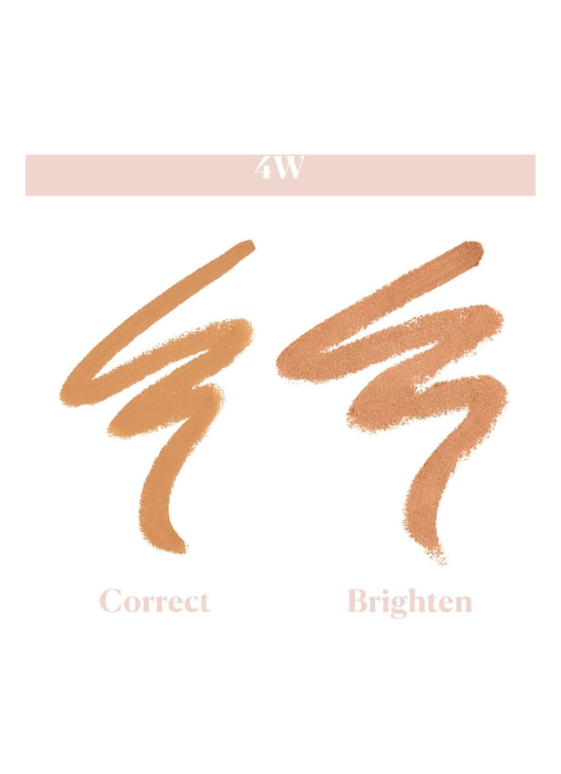 Laura Mercier Secret Camouflage Concealer Duo - voorkant 2 4w