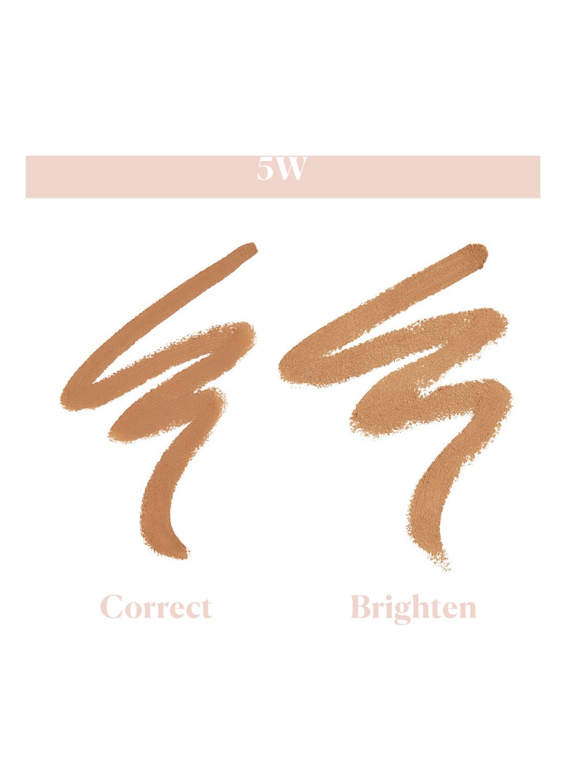 Laura Mercier Secret Camouflage Concealer Duo - voorkant 2 5w