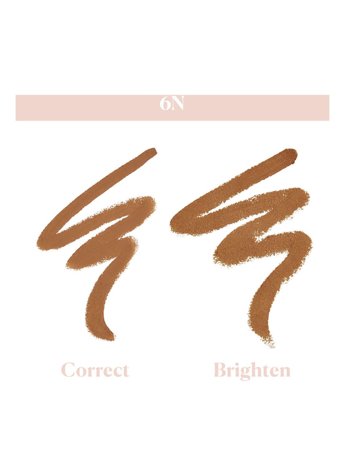 Laura Mercier Secret Camouflage Concealer Duo - voorkant 2 6n