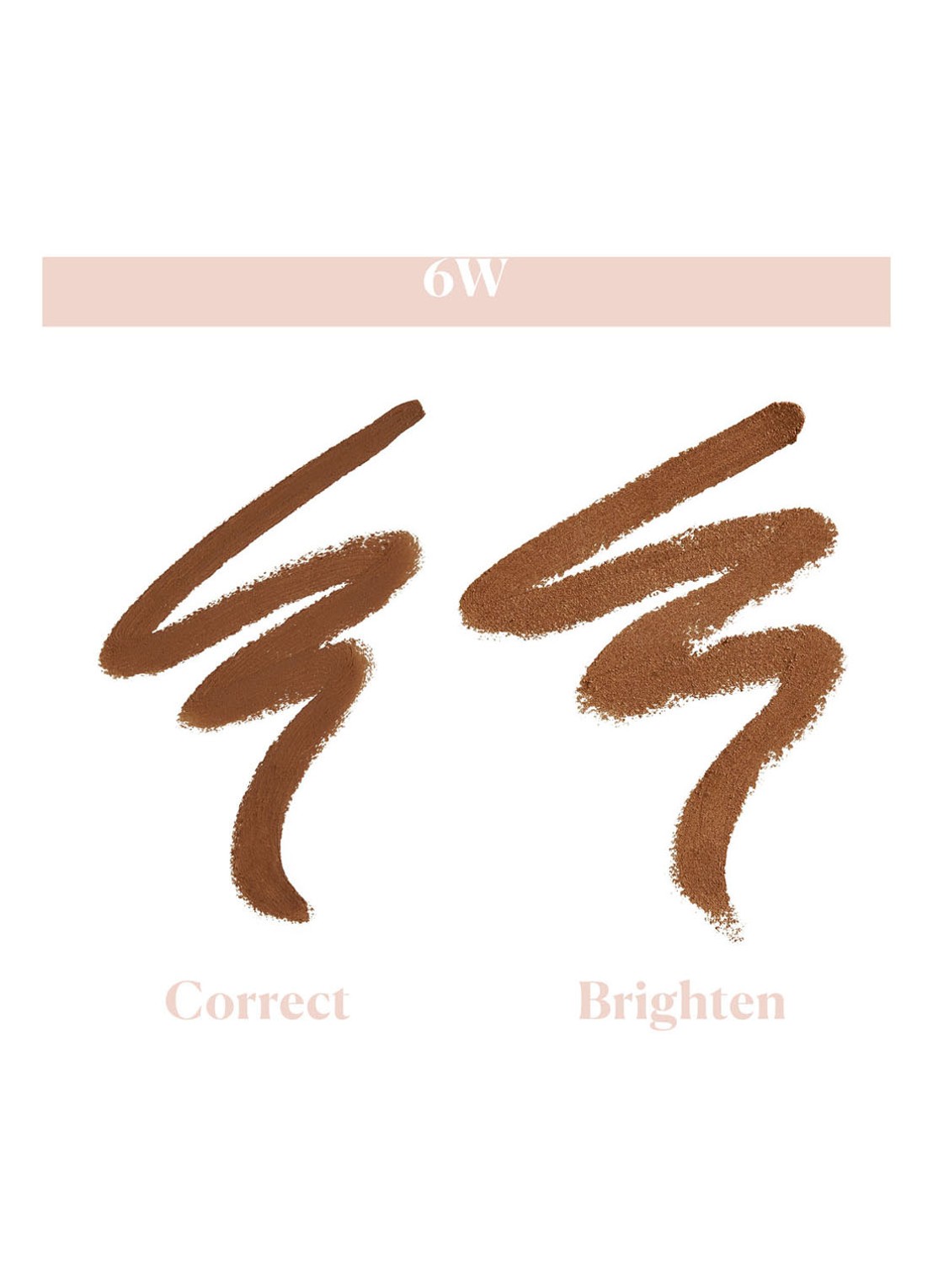 Laura Mercier Secret Camouflage Concealer Duo - voorkant 2 6w