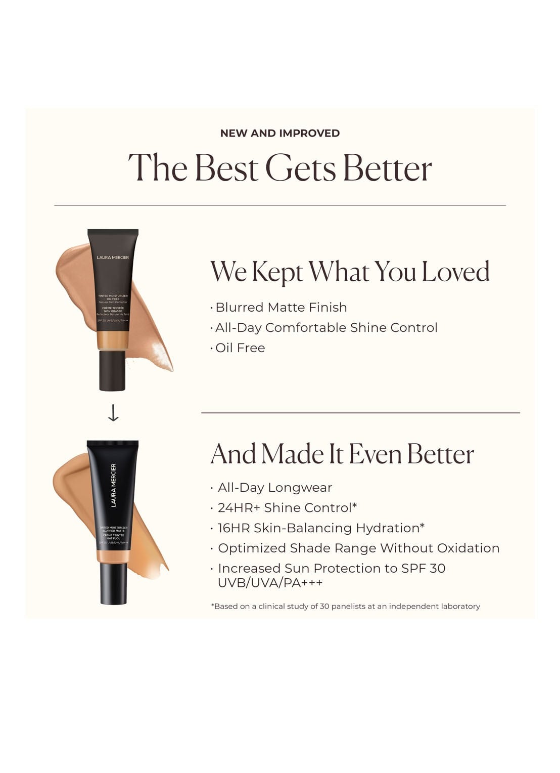 Laura Mercier Tinted Moisturizer Blurred Matte - getinte dagcrème - detail 5 1n birch