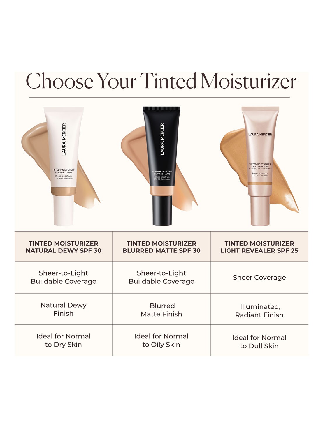 Laura Mercier Tinted Moisturizer Blurred Matte - getinte dagcrème - detail 6 1n birch
