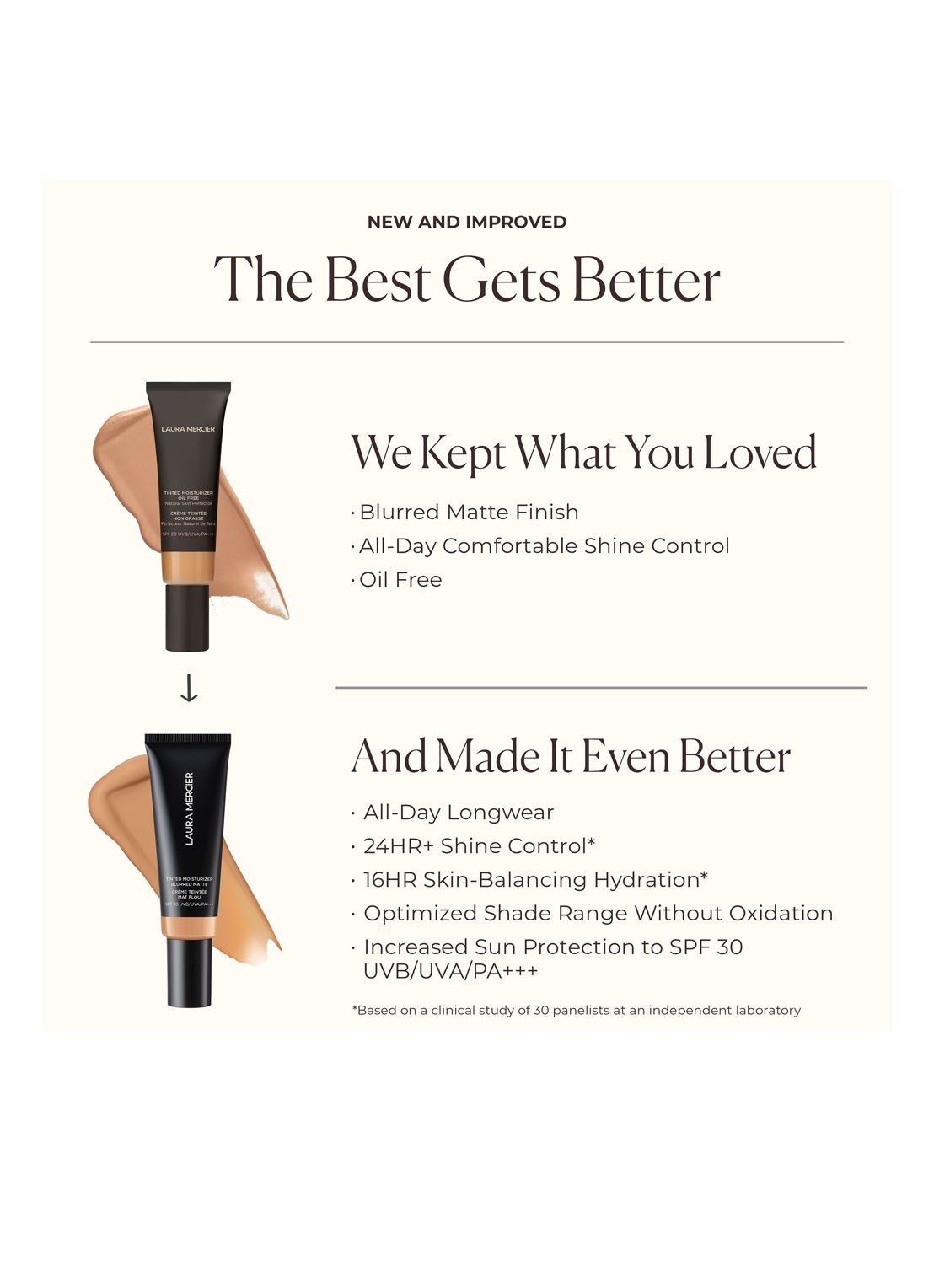 Laura Mercier Tinted Moisturizer Blurred Matte - getinte dagcrème - detail 5 3n sand
