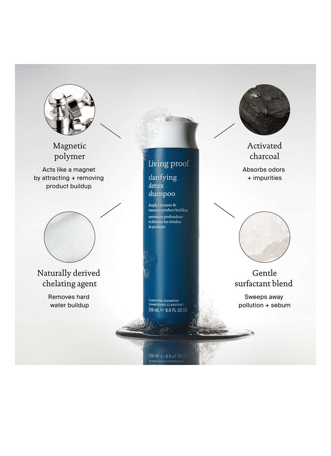Living Proof Clarifying Detox Shampoo - detail 9 undefined