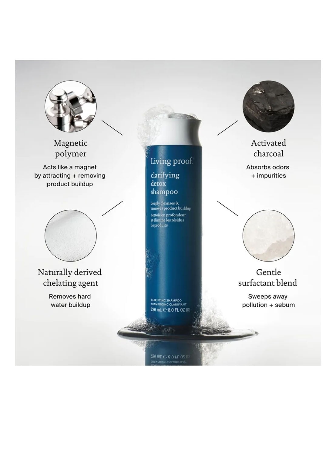 Living Proof Clarifying Detox Shampoo - detail 3 undefined