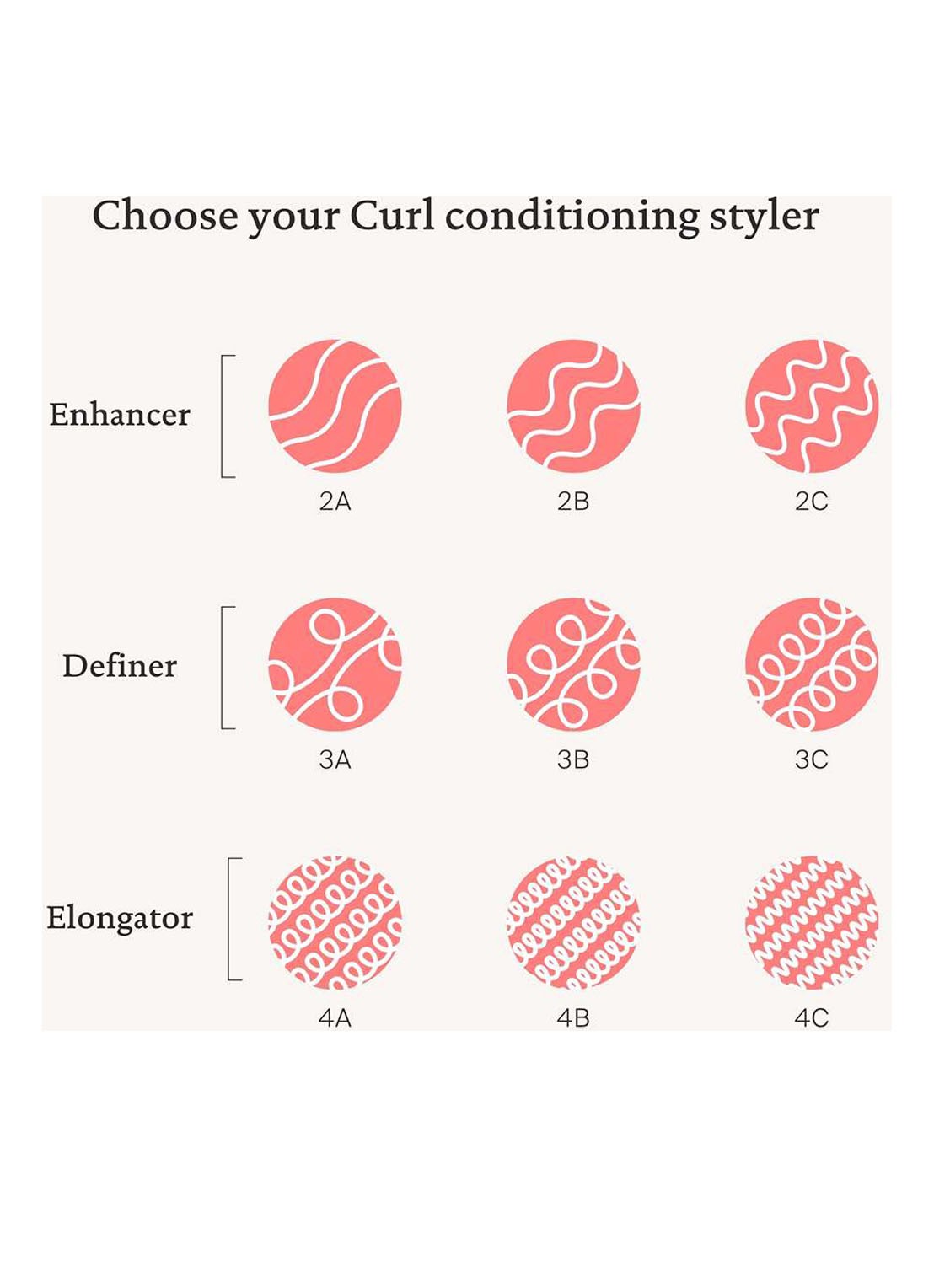 Living Proof Curl Definer - haar styler - detail 5 undefined