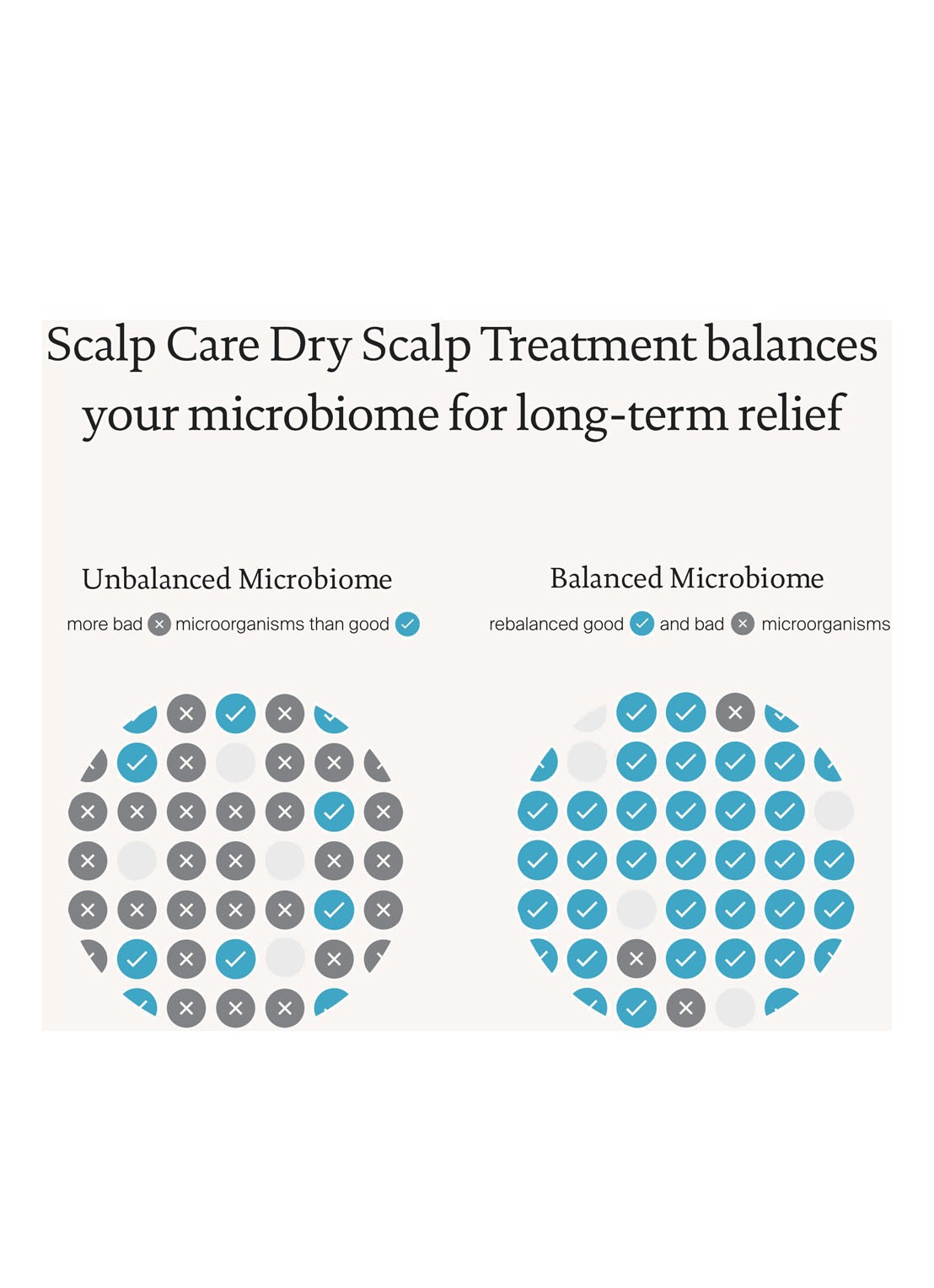 Living Proof Scalp Care Dry Scalp Treatment - hoofdhuid behandeling - detail 7 undefined