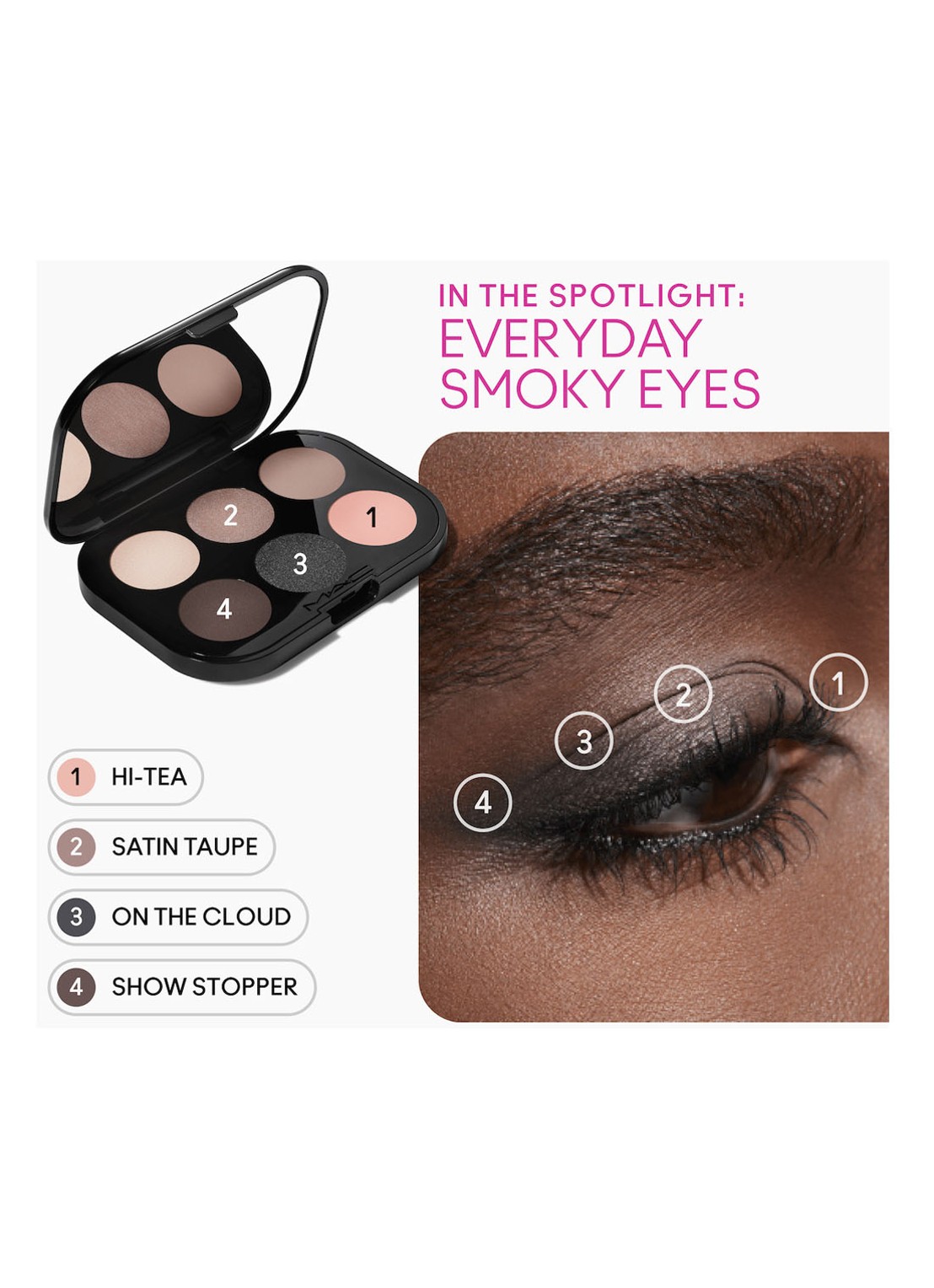 M·A·C  Connect In Colour Eye Shadow Palette X6 - oogschaduw palette - detail 4 encrypted kryptonite