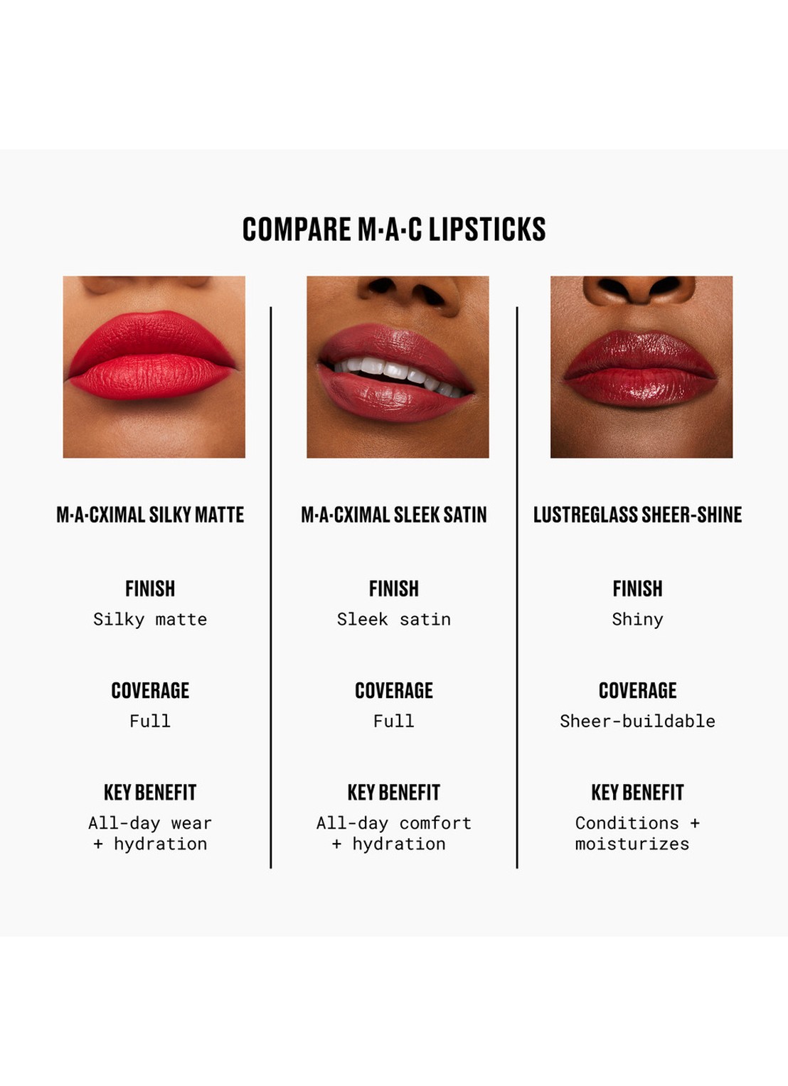 M·A·C Lustreglass Sheer-Shine Lipstick - lipstick - detail 4 well, well, well…