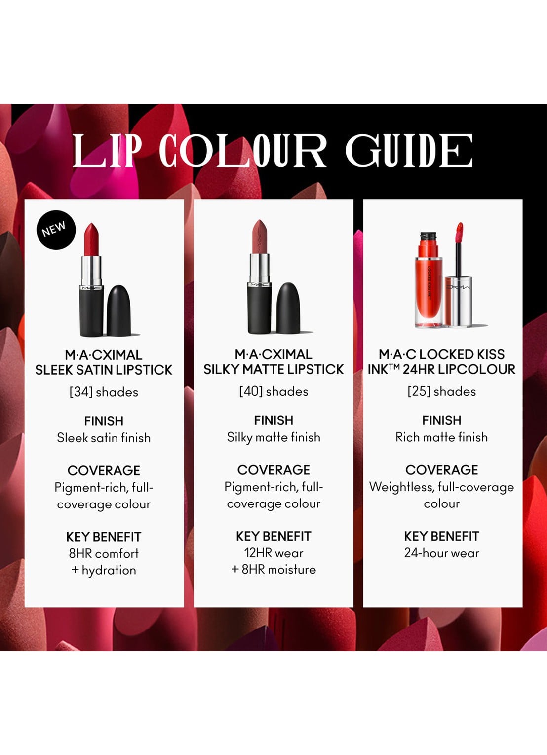 M·A·C M·A·Cximal Sleek Satin Lipstick  - detail 5 paramount