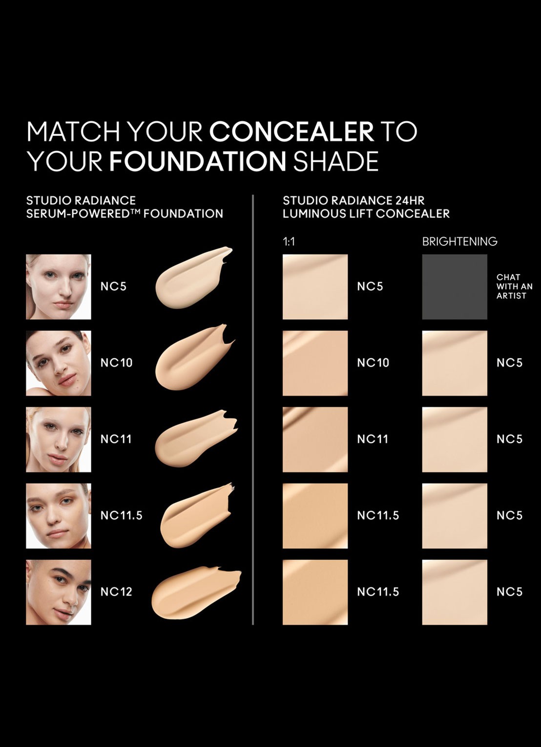 M·A·C Studio Radiance 24HR Luminous Lift Concealer - detail 2 nc115