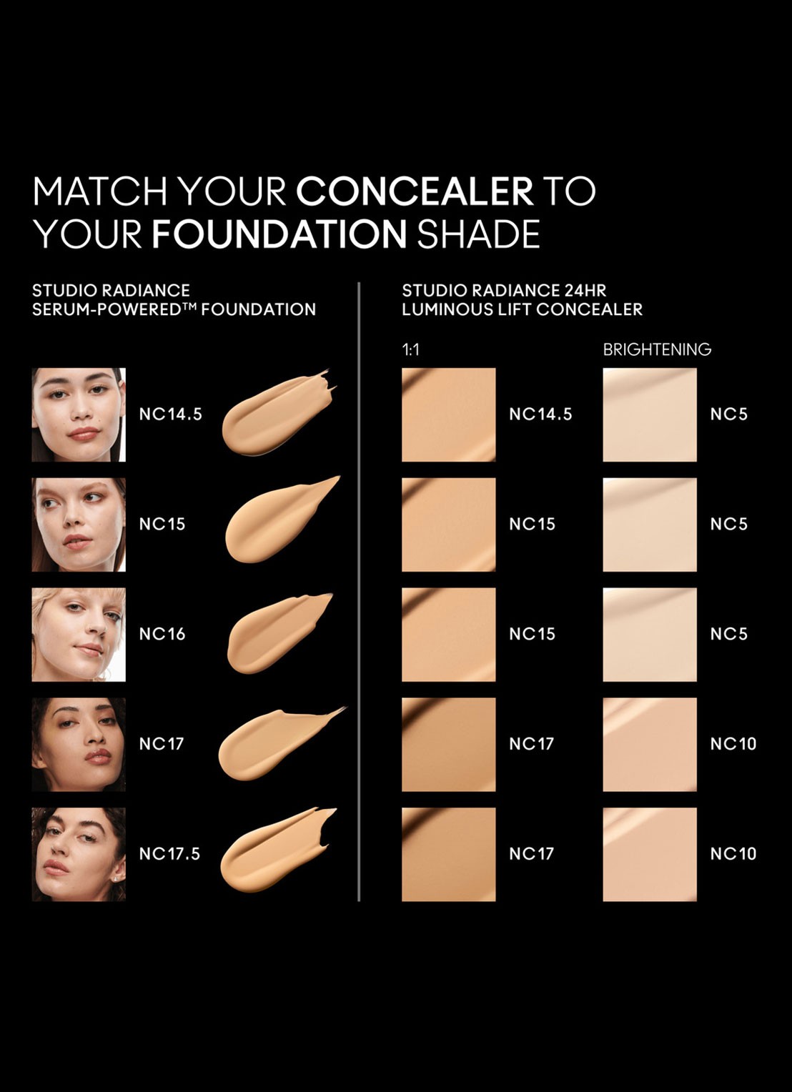 M·A·C Studio Radiance 24HR Luminous Lift Concealer - detail 4 nc175
