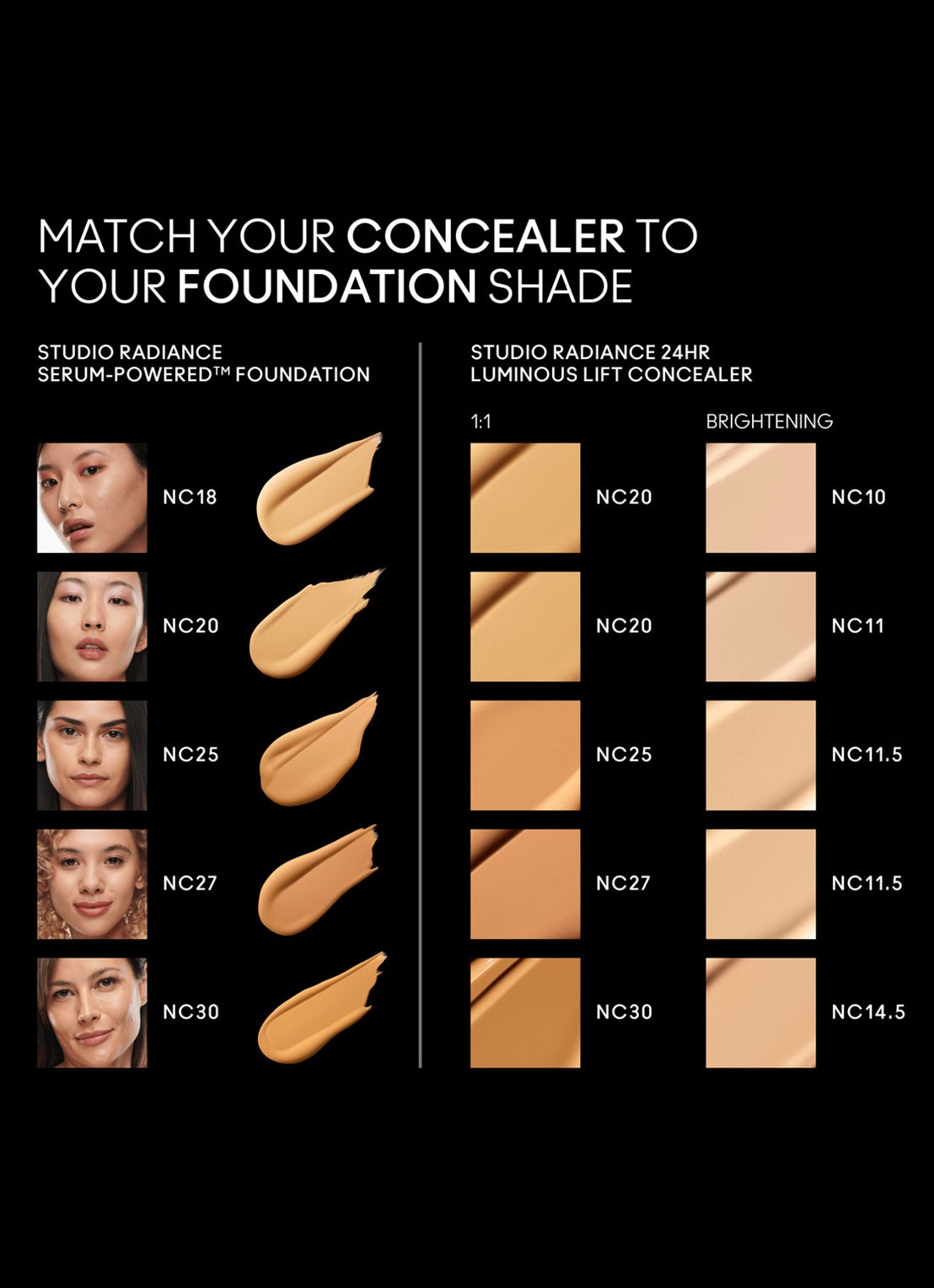 M·A·C Studio Radiance 24HR Luminous Lift Concealer - detail 4 nc25