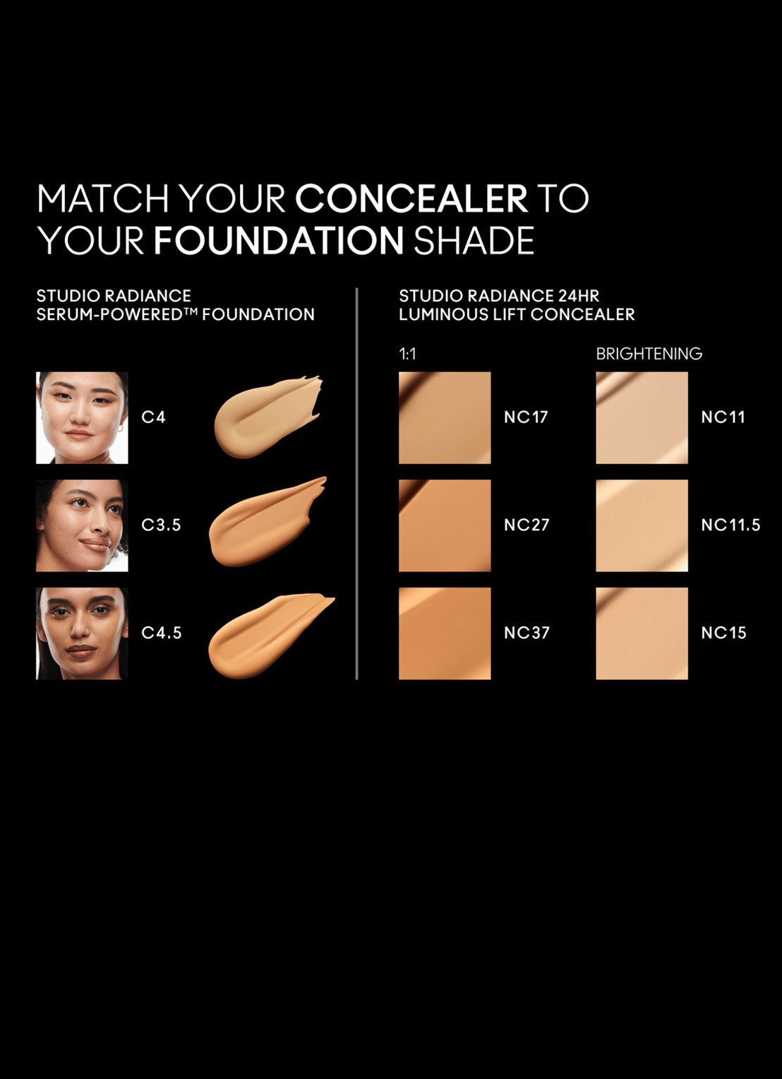 M·A·C Studio Radiance 24HR Luminous Lift Concealer - detail 4 nc27