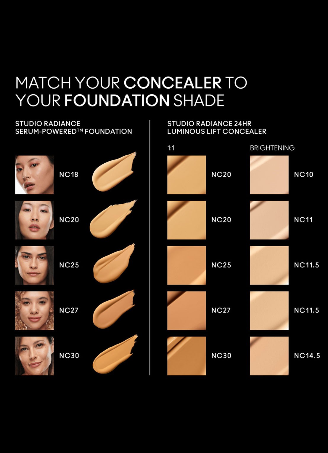 M·A·C Studio Radiance 24HR Luminous Lift Concealer - detail 2 nc30
