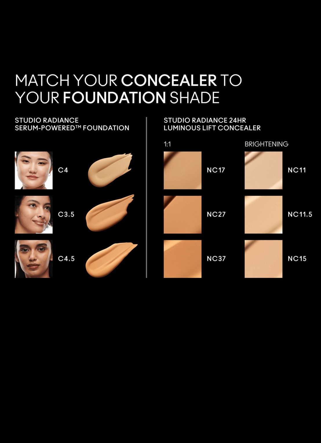M·A·C Studio Radiance 24HR Luminous Lift Concealer - detail 4 nc37