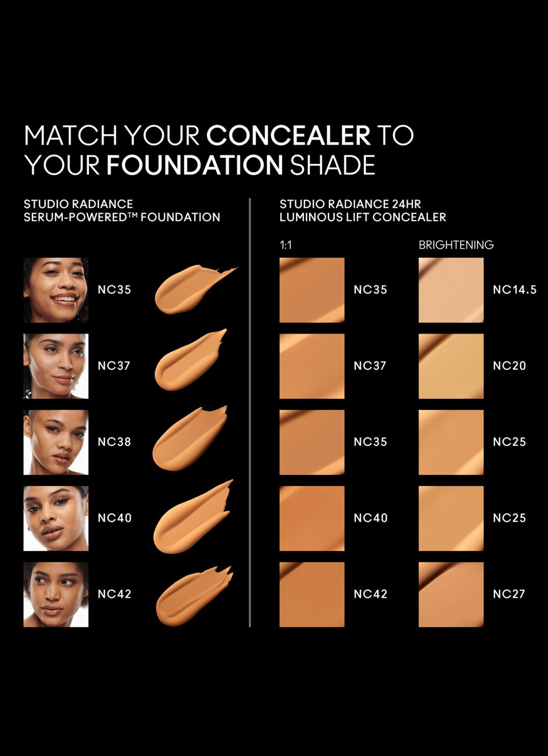 M·A·C Studio Radiance 24HR Luminous Lift Concealer - detail 2 nc40