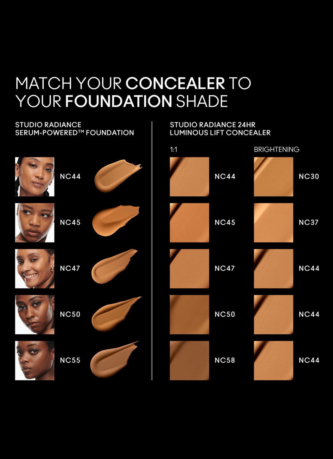 M·A·C Studio Radiance 24HR Luminous Lift Concealer - detail 4 nc45