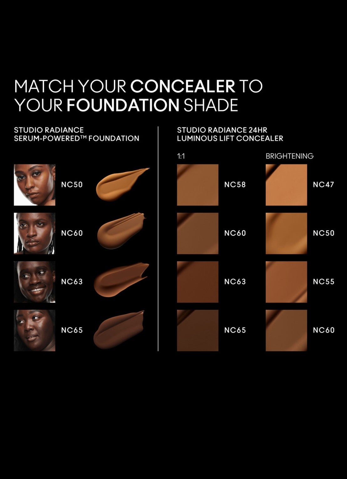 M·A·C Studio Radiance 24HR Luminous Lift Concealer - detail 4 nc55