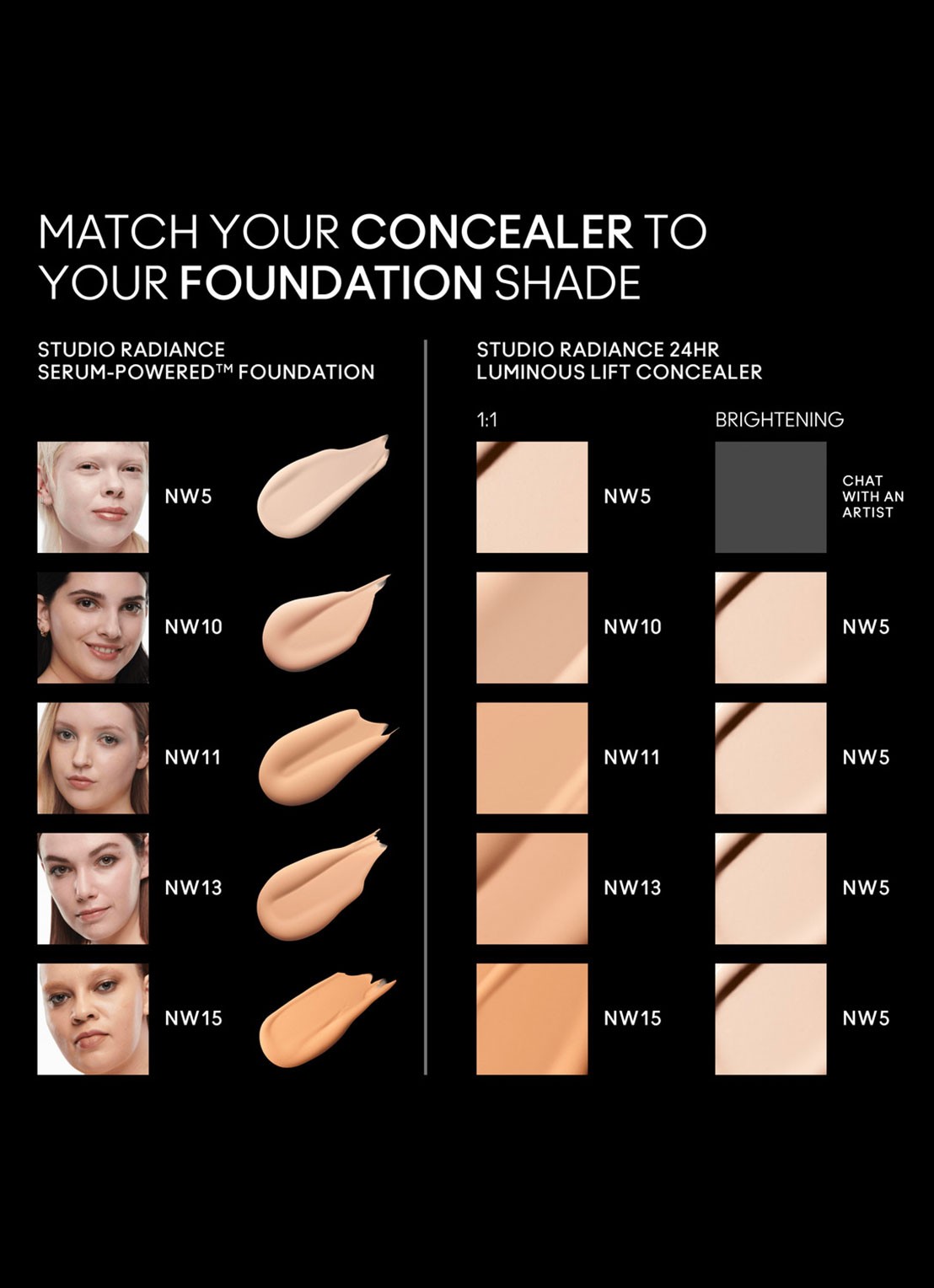 M·A·C Studio Radiance 24HR Luminous Lift Concealer - detail 4 nw10