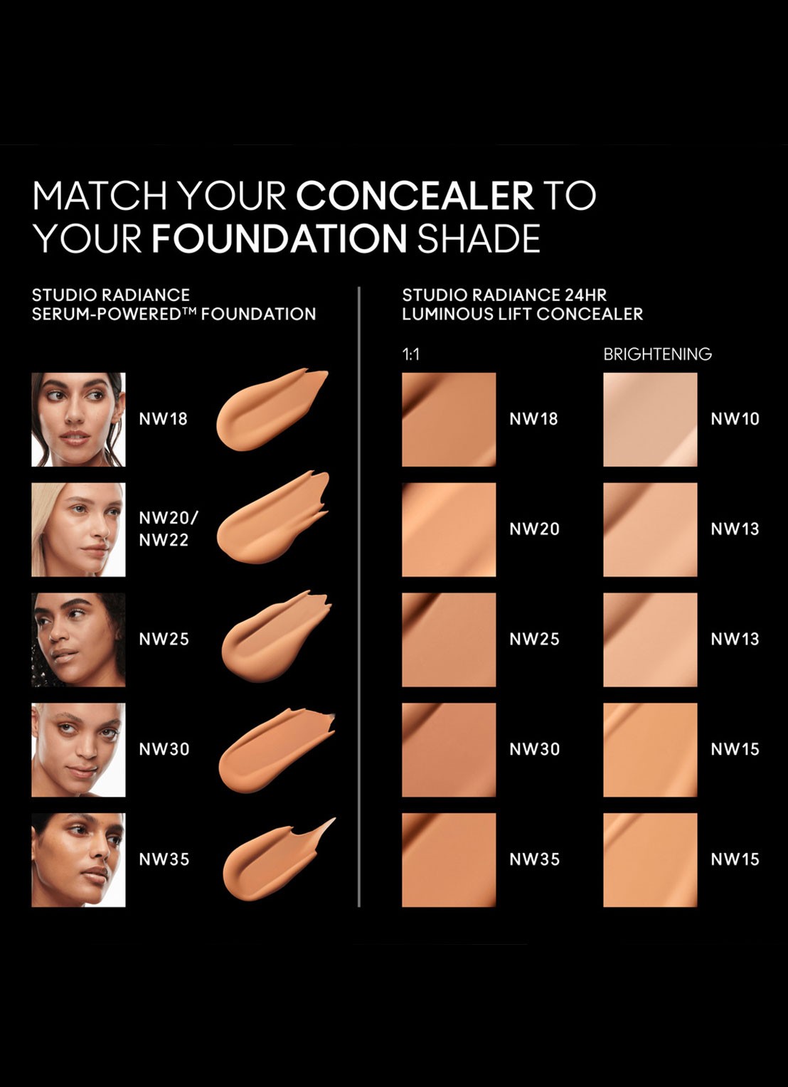 M·A·C Studio Radiance 24HR Luminous Lift Concealer - detail 4 nw20
