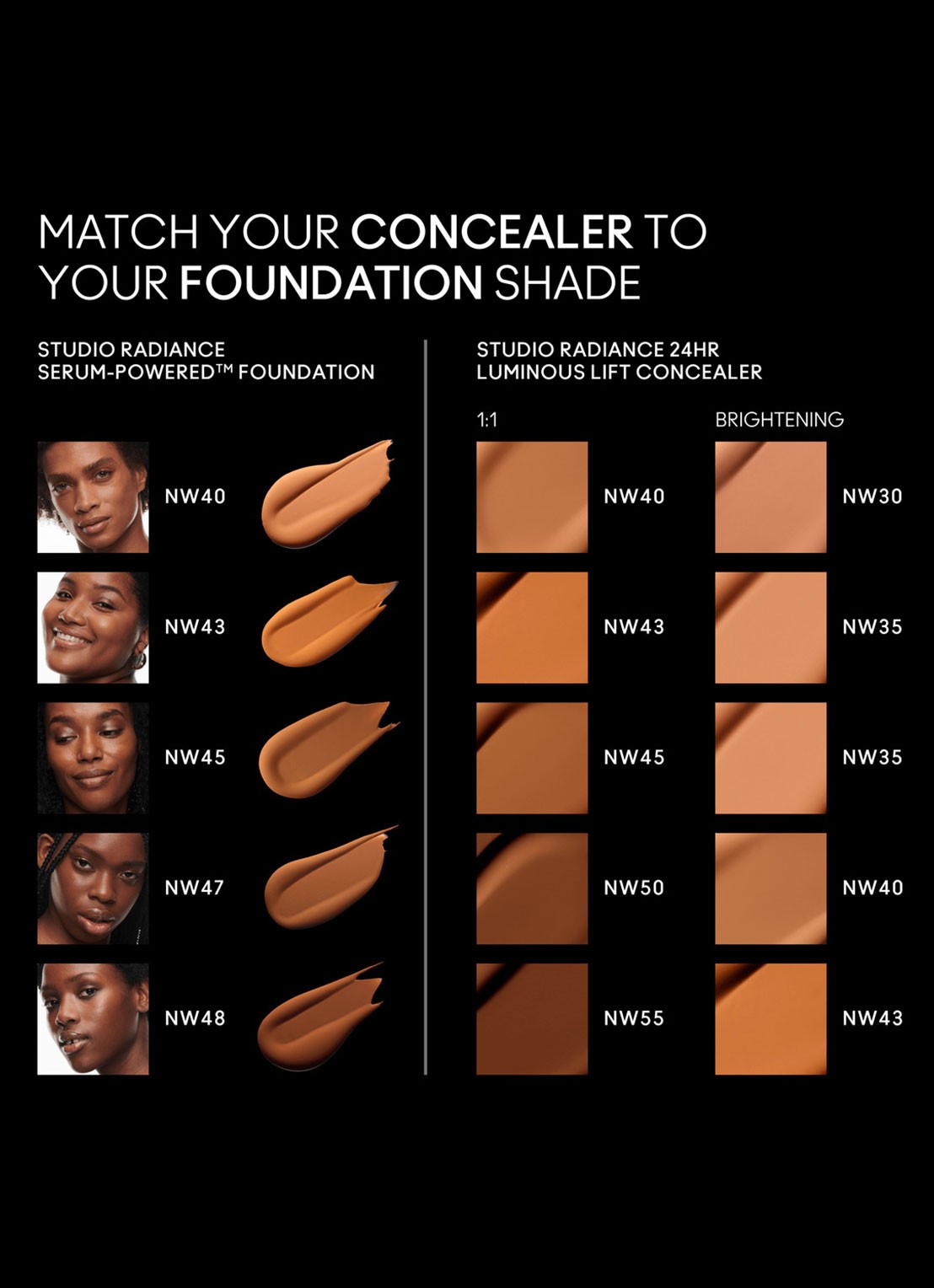 M·A·C Studio Radiance 24HR Luminous Lift Concealer - detail 4 nw43