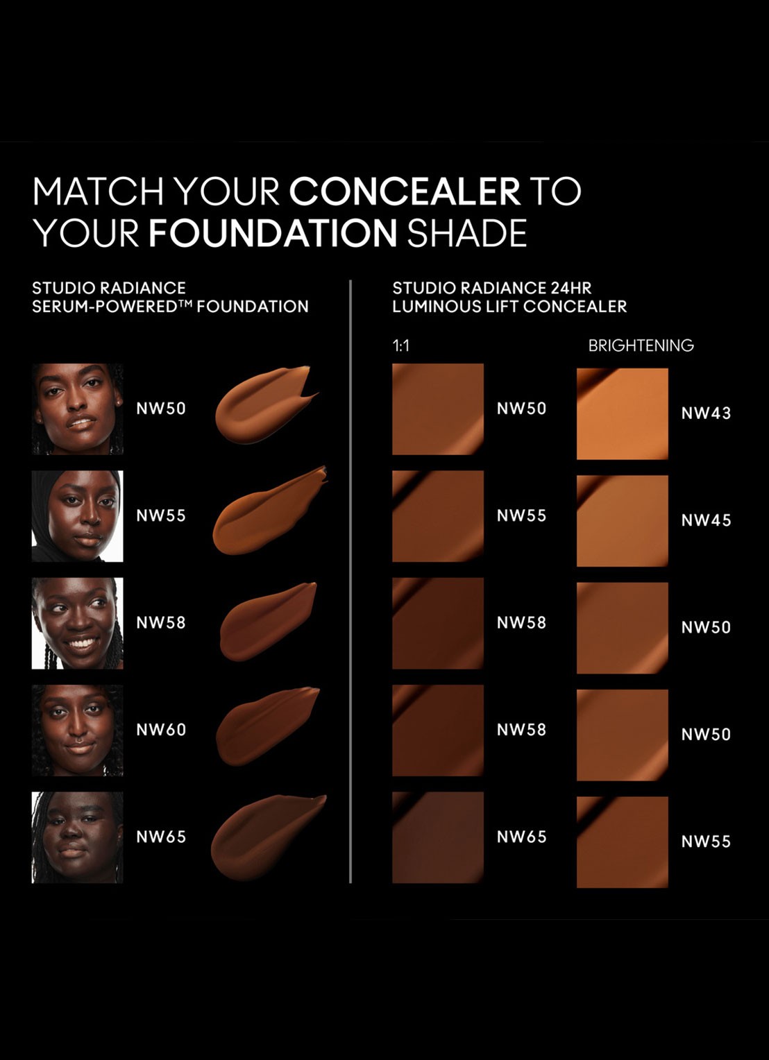 M·A·C Studio Radiance 24HR Luminous Lift Concealer - detail 4 nw50