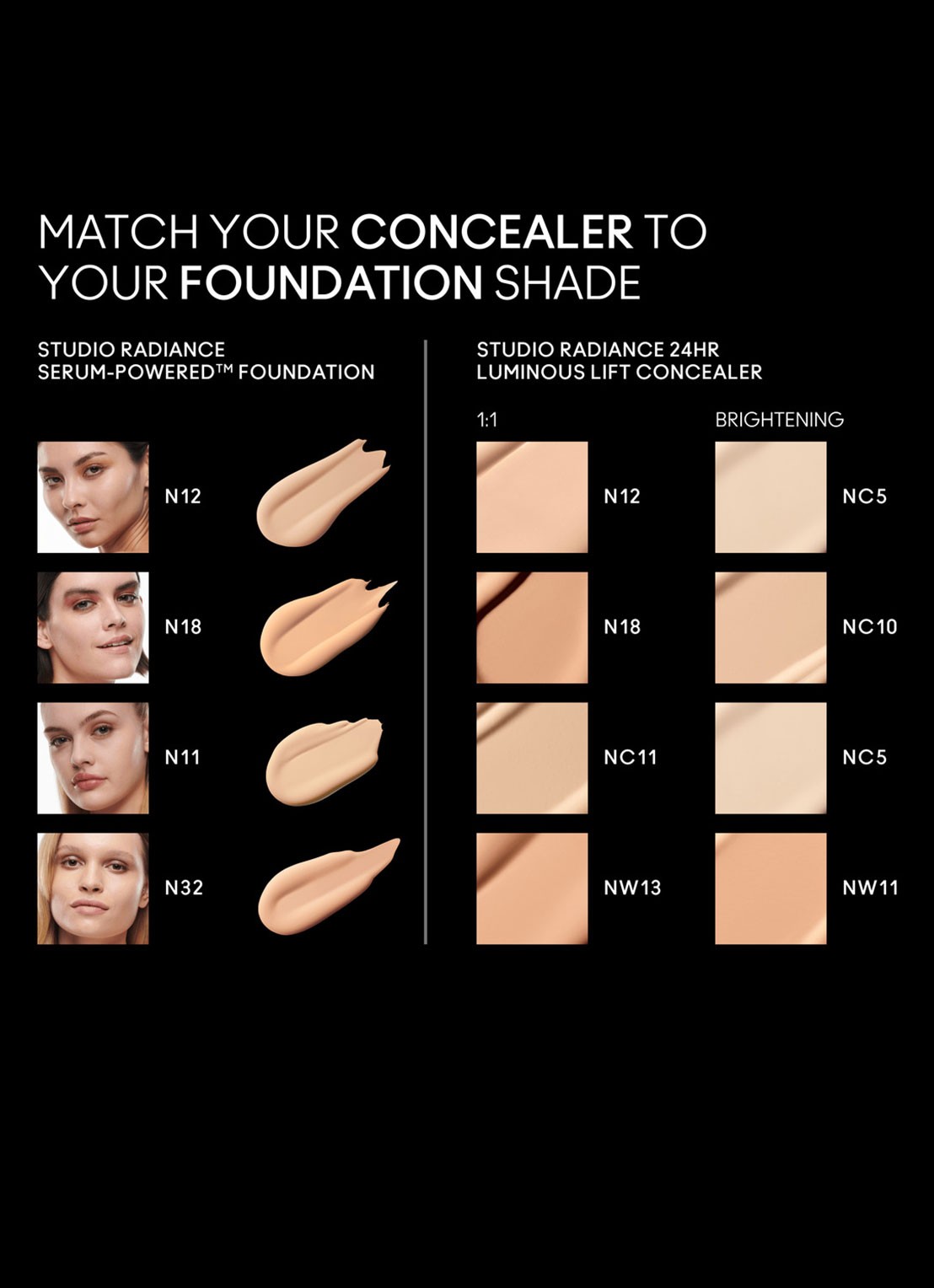 M·A·C Studio Radiance 24HR Luminous Lift Concealer - detail 4 n12