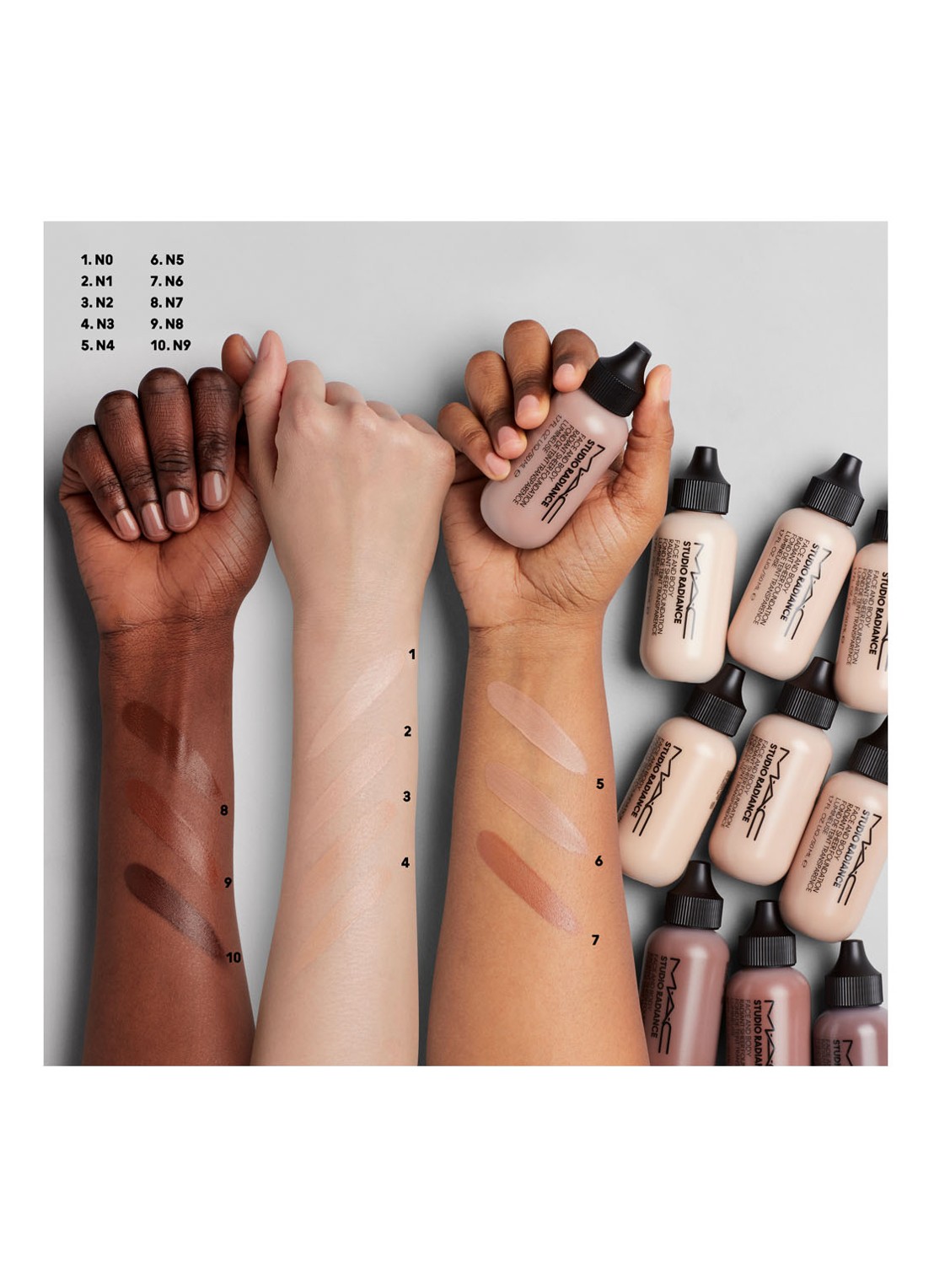 M·A·C Studio Radiance Face and Body Radiant Sheer Foundation - detail 5 n8