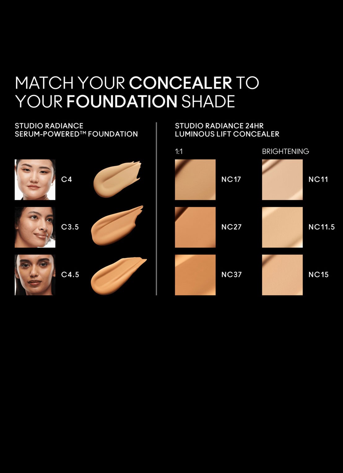 M·A·C Studio Radiance 24HR Luminous Lift Concealer - detail 3 nc17