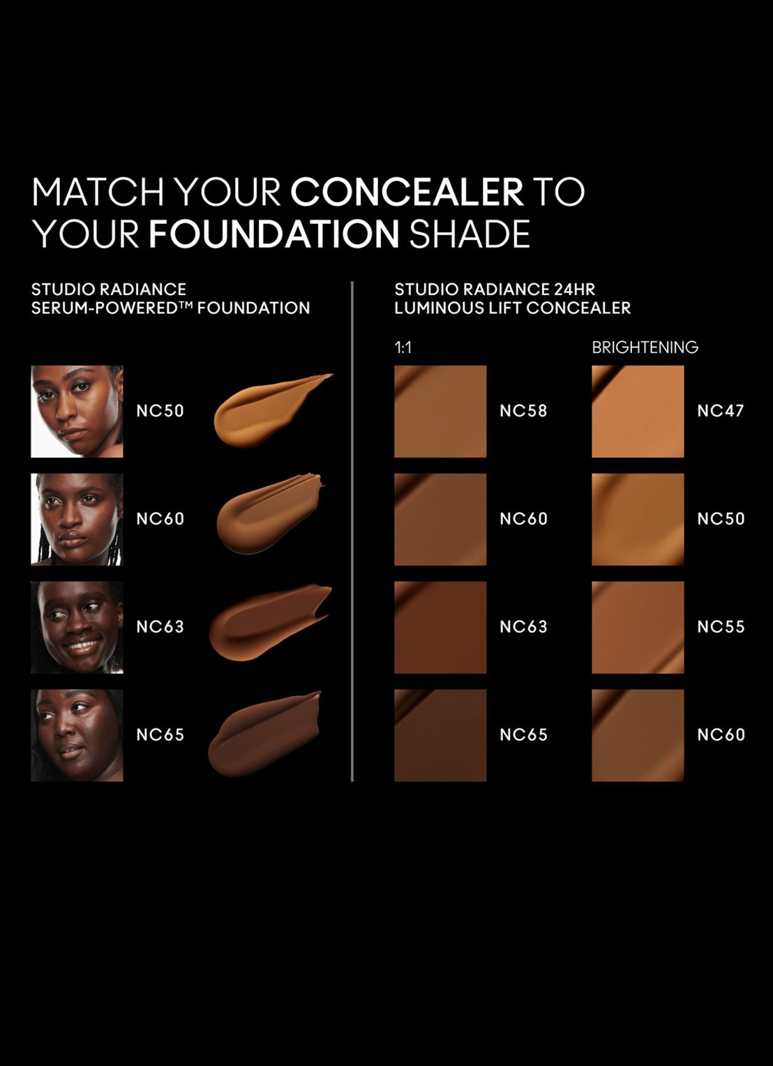 M·A·C Studio Radiance 24HR Luminous Lift Concealer - detail nc55