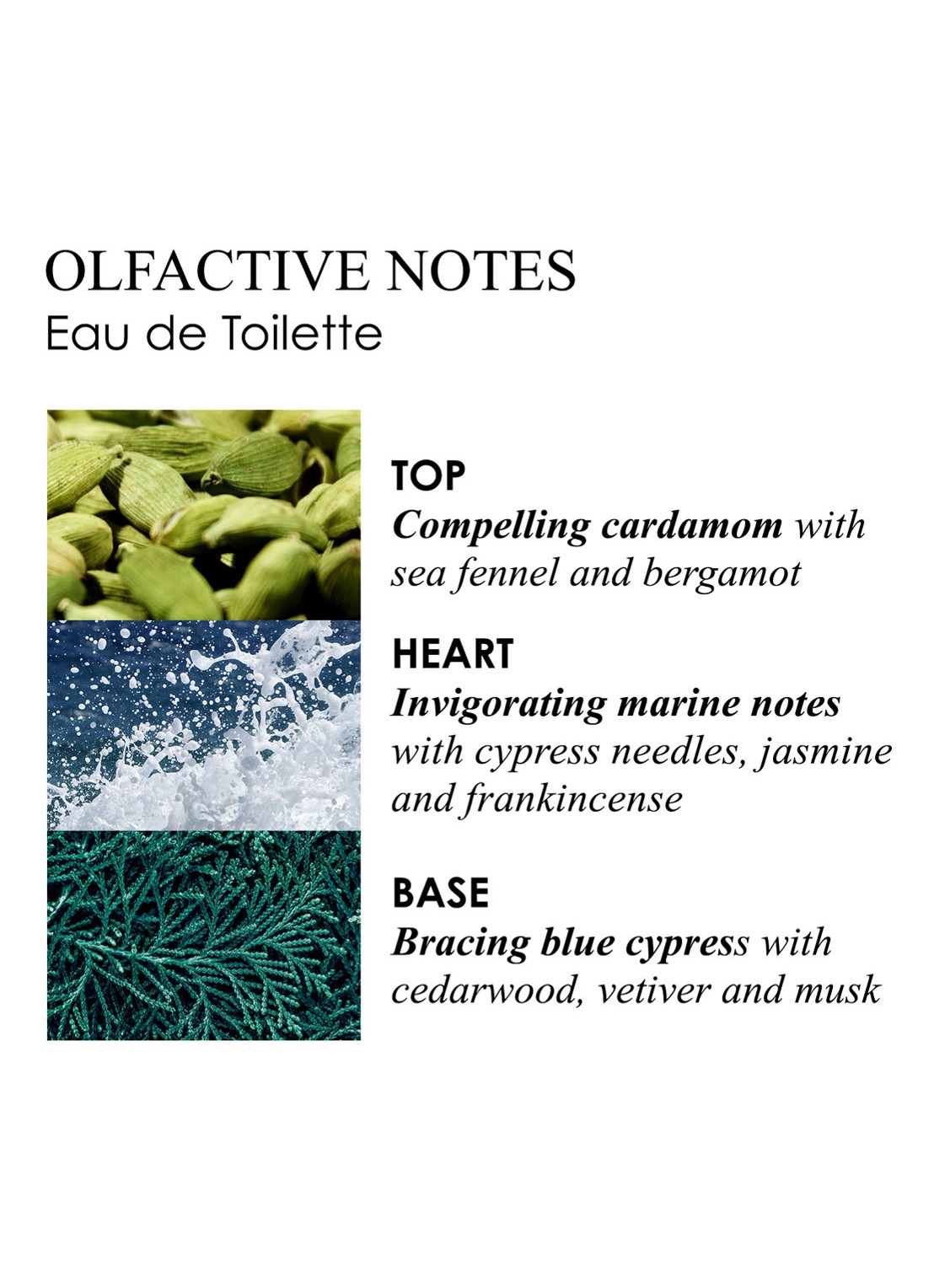 Molton Brown Coastal Cypress & Sea Fennel Hand Care Collection - verzorgingsset - detail undefined