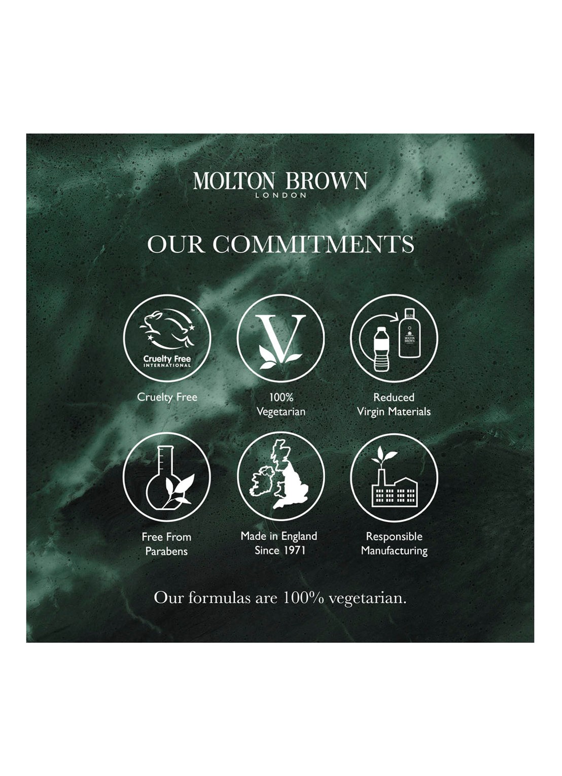 Molton Brown Coastal Cypress & Sea Fennel Hand Care Collection - verzorgingsset - detail 2 undefined