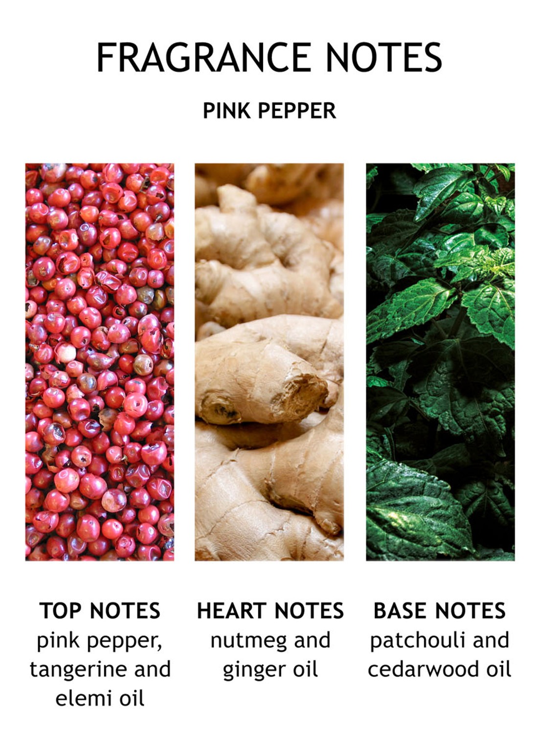 Molton Brown Fiery Pink Pepper Bodylotion - detail 3 undefined