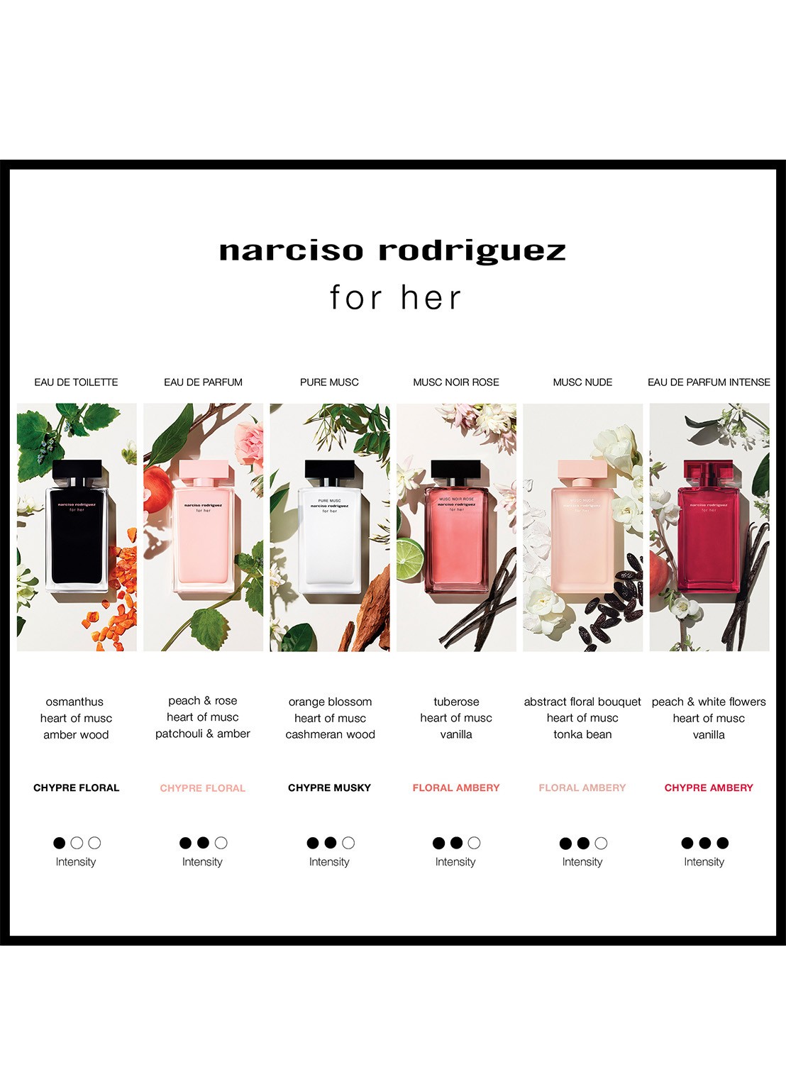 Narciso Rodriguez For Her Eau de Parfum Intense - detail 4 undefined