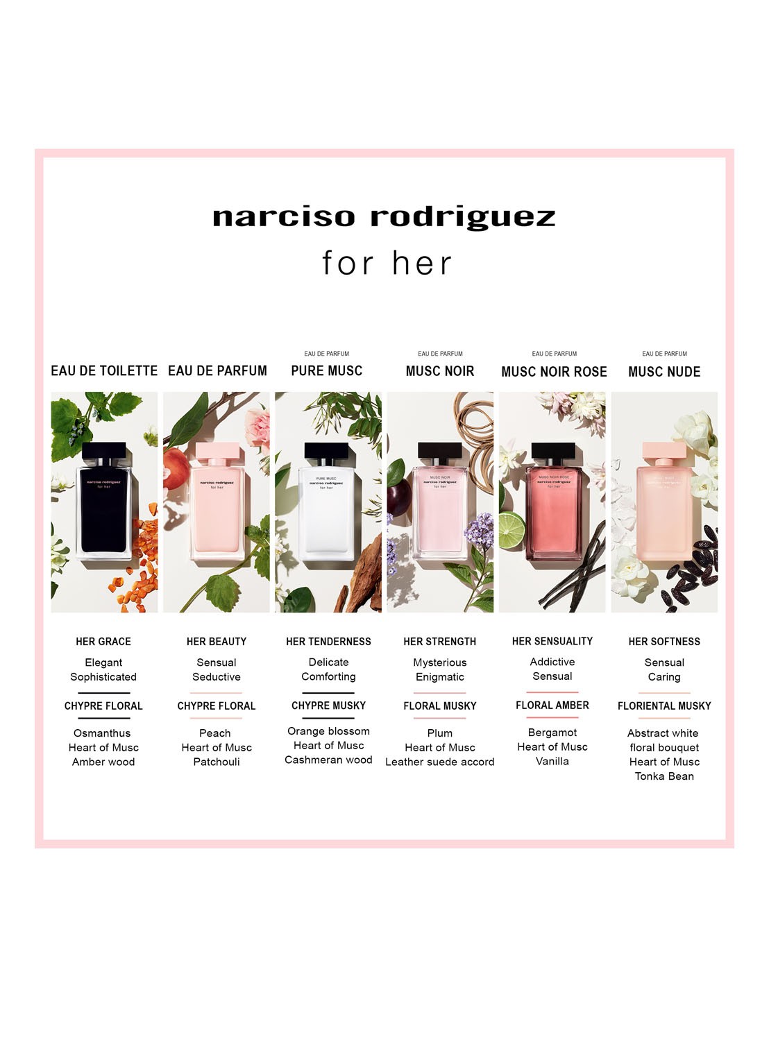 Narciso Rodriguez For Her Eau de Toilette - detail 8 undefined